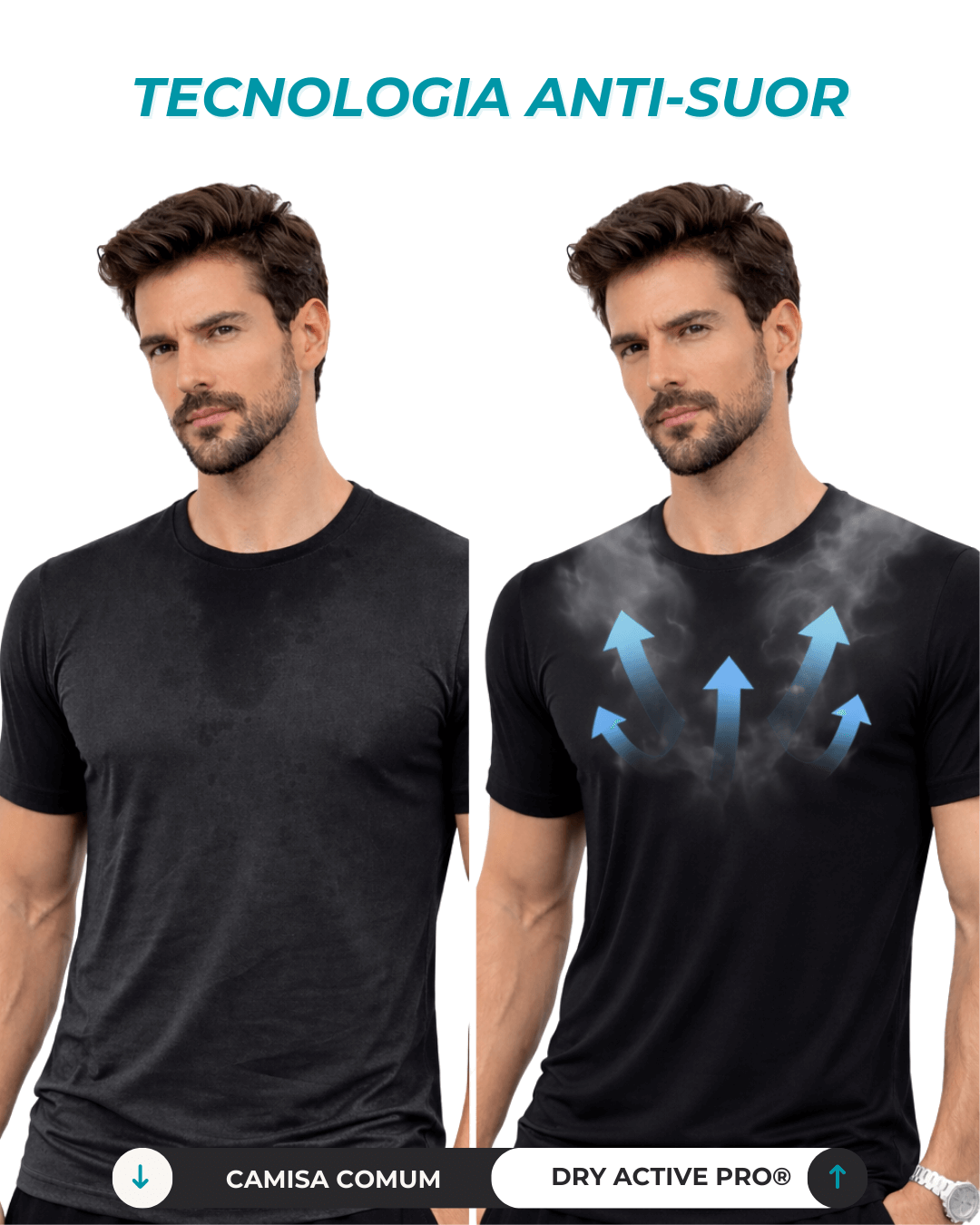 Kit 3 Camisetas Masculinas Dry Active Pro